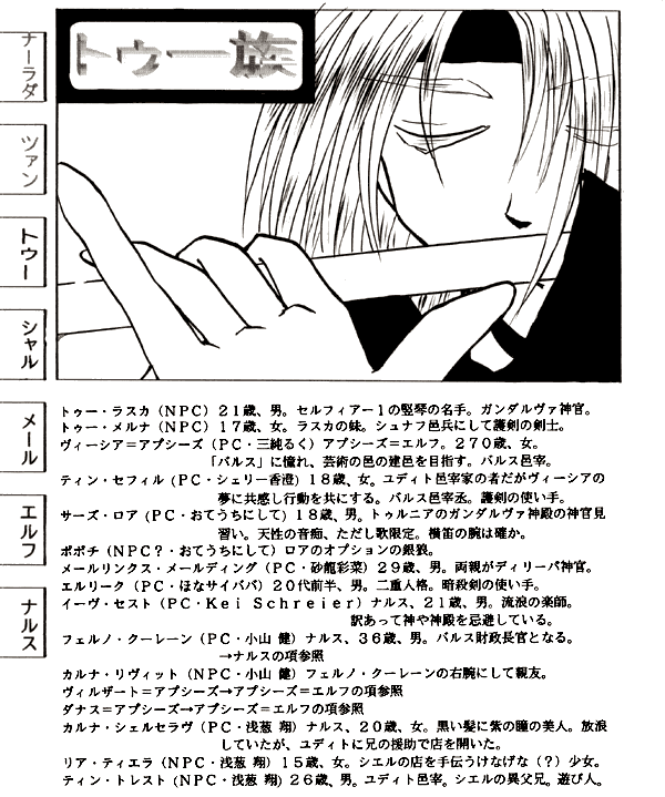トゥー族扉