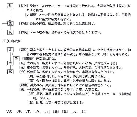 ���[���W���\